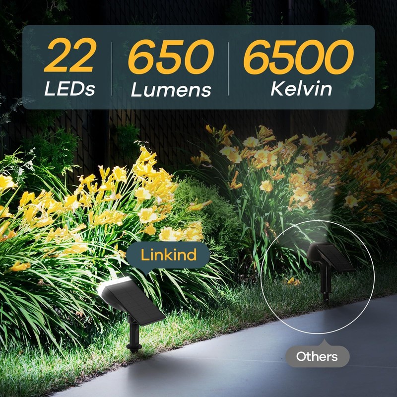 Linkind Solar Lights Outdoor Waterproof IP67, StarRay Dusk-to-Dawn Outdoor Solar