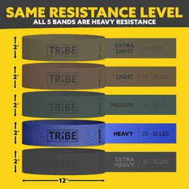 Fabric Resistance Bands for Working Out - Exercise Bands Resistance Bands Set - Workout Bands Resistance Bands for Legs - Leg Bands Resistance Fitness Bands