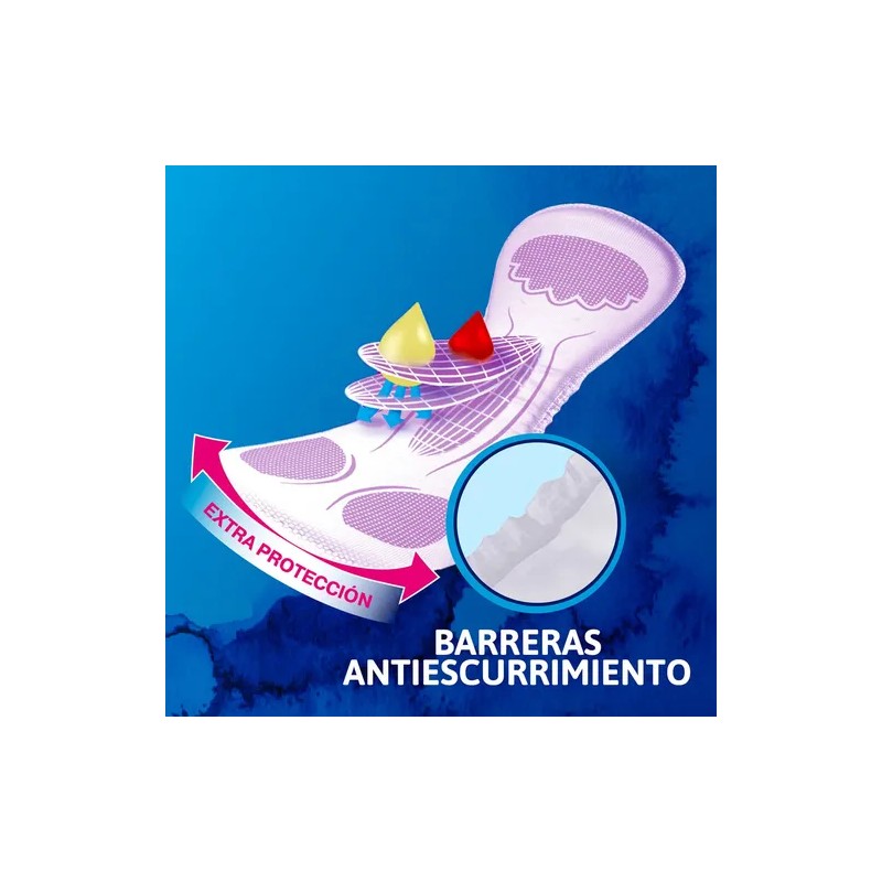 Toallas para incontinencia TENA Lady Discret Extra Nocturna 8 Piezas
