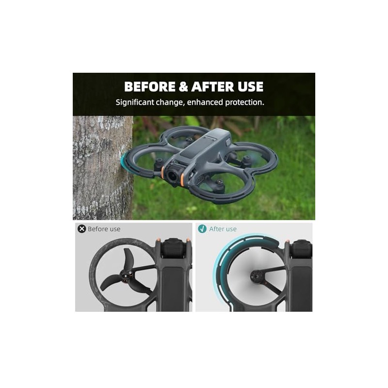 BRDRC Avata 2 Protecciones de Parachoques Accesorios, Protector de Hélice