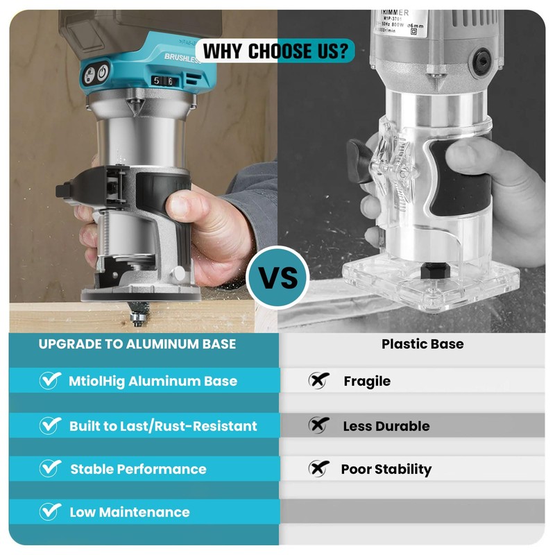 MtiolHig Cordless Compact Router Compatible with Ma-kita Battery (Bare Tool),