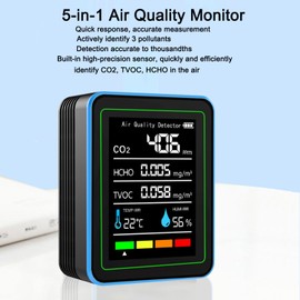 Air Quality Monitor CO2 Detector: 5-in-1 Formaldehyde/CO2/TVOC/Temperature/Humidity Monitor, Air Quality Meter Indoor with E-Ink Display, Portable Carbon Dioxide Detector, for Home Office Hotel