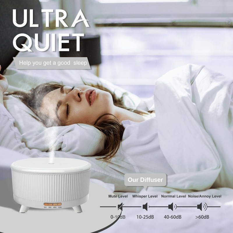 Diffusers for Essential Oils Large Room, 500ml Aromatherapy Diffuser Cool