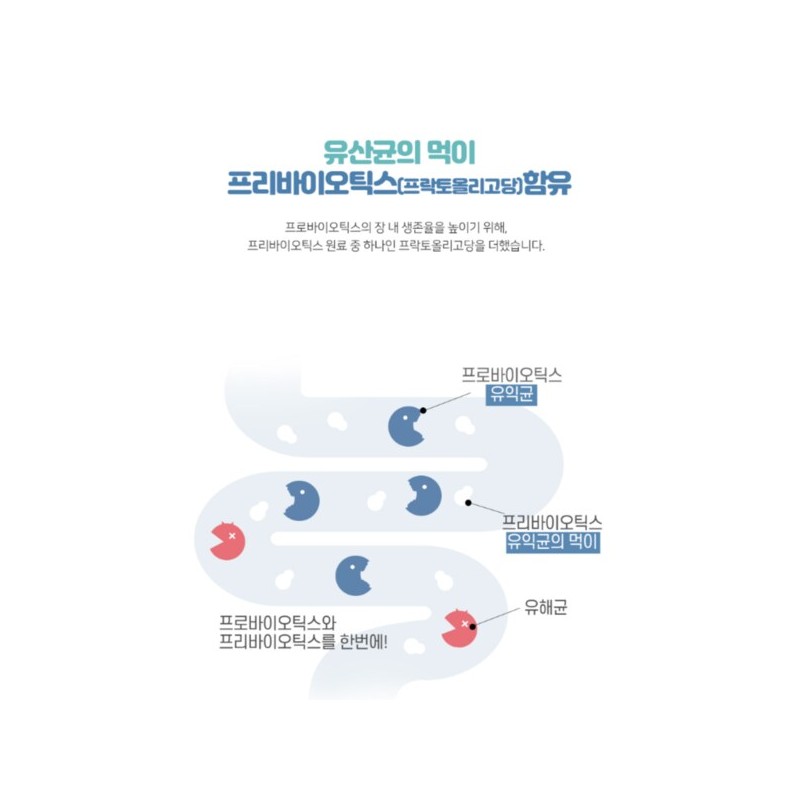 락토바실러스 가세리 퍼멘텀 락토바실러스루테리 비피도박테리움 롱검 비피덤 프롤린 모유유산균 Lactobacillus