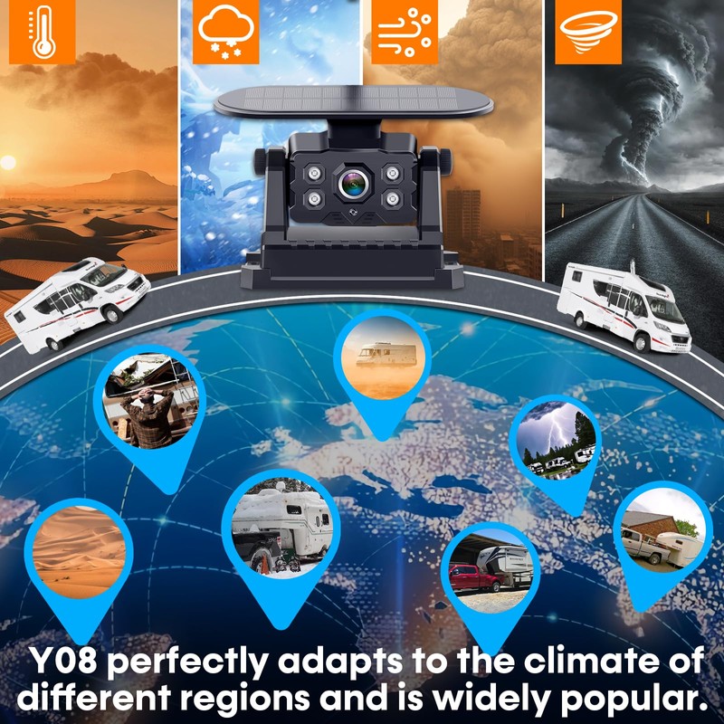 Wireless Backup Camera for RV Install-Free 7-Inch: Magnetic HD 1080P