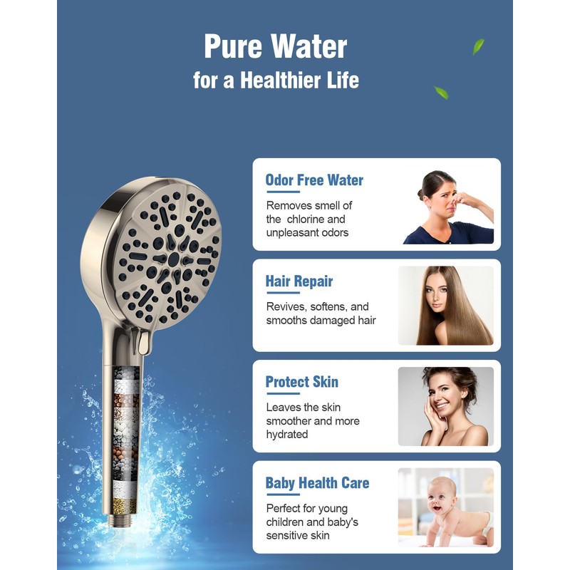 Filtered Shower Head with Handheld Brushed Nickel, BOWGER 6 Modes