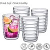 Amazing Abby - Arctic - 16-Ounce Insulated Plastic Tumblers (Set