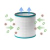 H13 Filter for AP100 Hybrid 3-in-1 Air Purifier with Heating