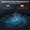 Bluetooth Transmitter Receiver, 2-in-1 Bluetooth 5.4 Adapter for TV, Airplane,