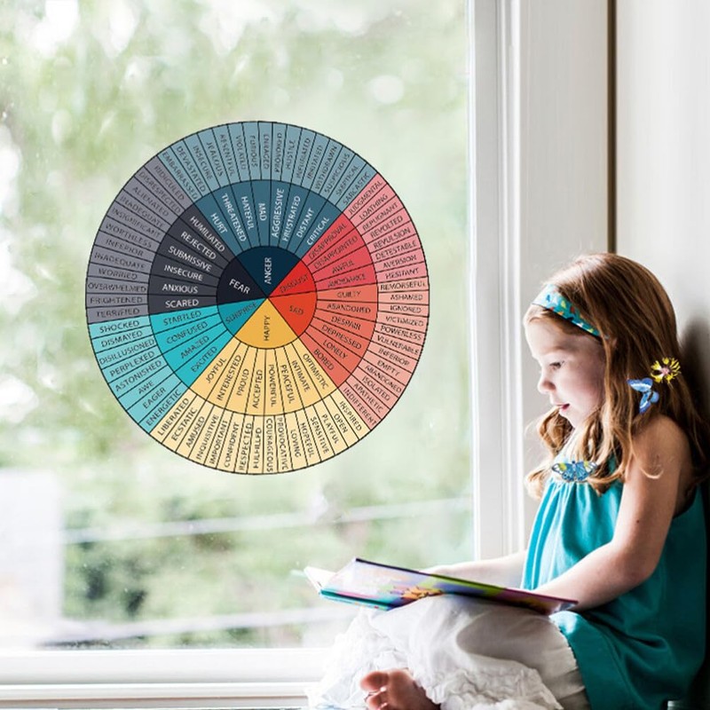 GLEAVI 1Pcs Emotion Wheel Magnet Feelings Wheel Magnet Feelings Emotions