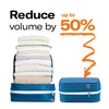 Branden Compression Packing Cubes 28" Set | S+S+L+L+XL, Blue, 5pcs