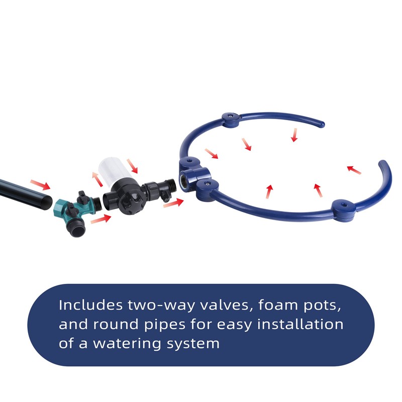 360° Tree Water Sprinkler,Tree Root Watering Tool,Water Ring Sprinkler Irrigation