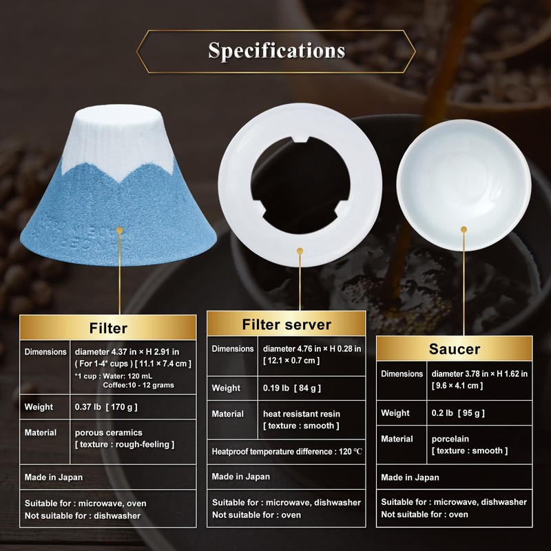 Ceramic Reusable Coffee Filter Dripper Paperless Sustinable Mt. Fuji Made