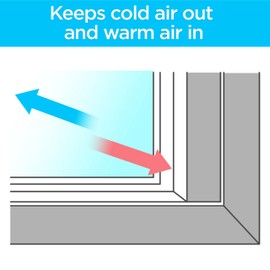 3 m en interior ventana aislante Kit, 5 ventanas, Interiores