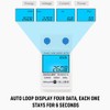 Digital Electric Energy Meter Single Phase DIN Rail Electricity Meter