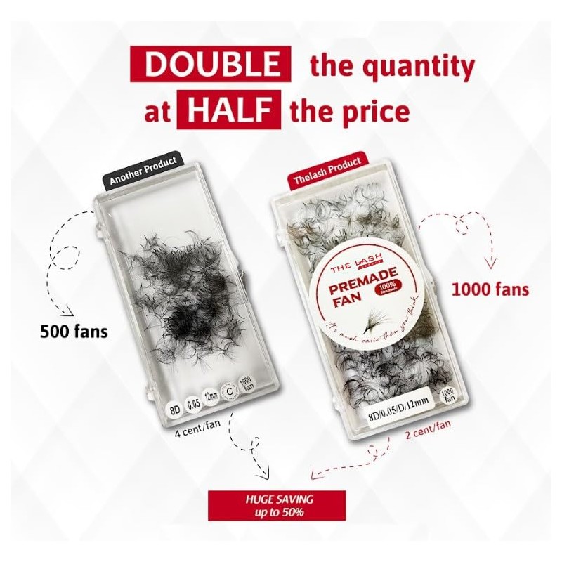 THE LASH SUPPLY THE LASH SUPPLY 1000fans 3D 4D 5D