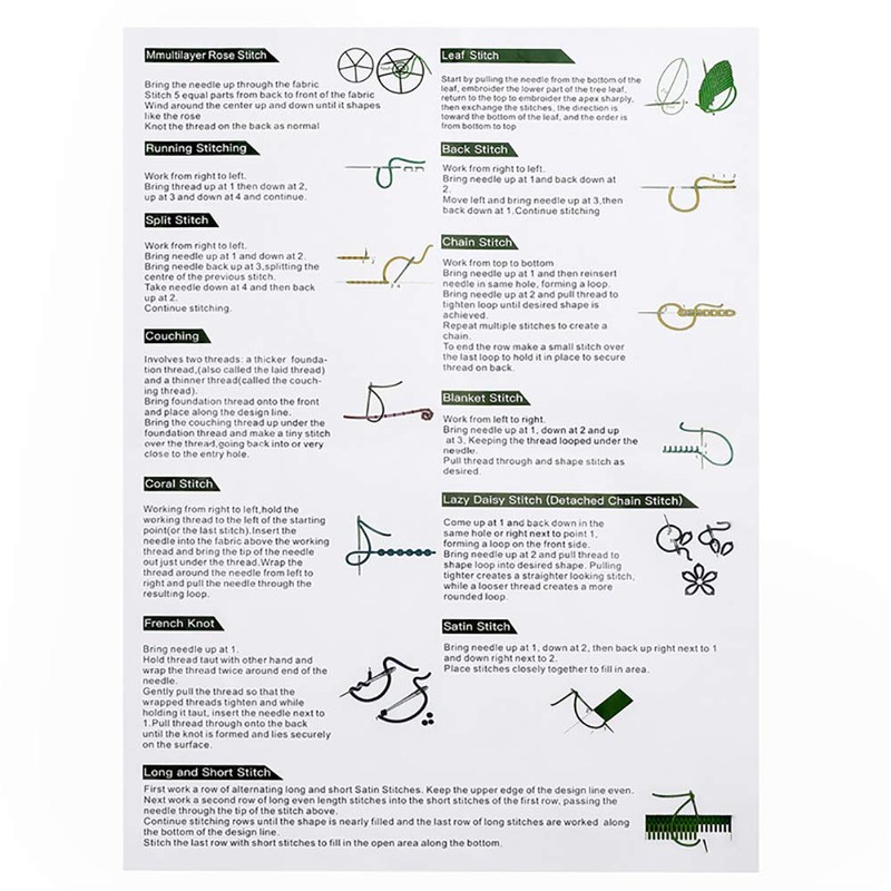 Full Range of Embroidery Starter Kit with Pattern, DIY Cross