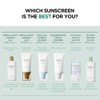 SKIN1004 [SKIN1004]Madagascar Centella Tea-Trica Soothing Sun Milk 50ml