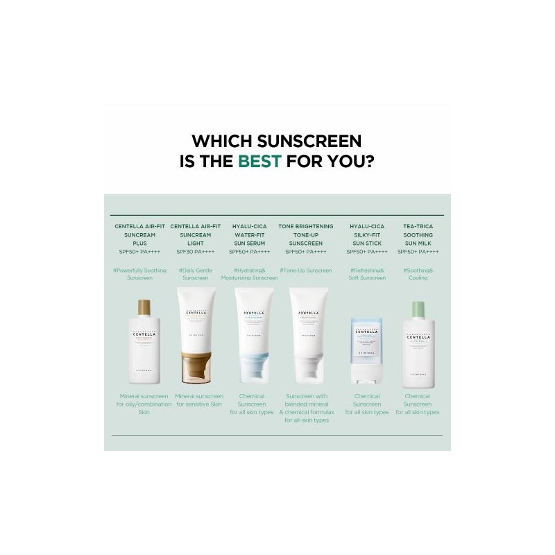SKIN1004 [SKIN1004]Madagascar Centella Tea-Trica Soothing Sun Milk 50ml