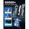 rimthin H4/9003 Fog Light Bulbs, 32,000LM Super Bright 1:1 Mini