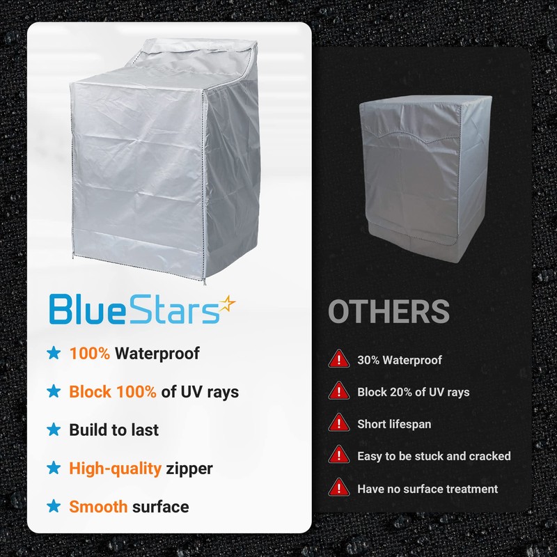 BlueStars 2PCS Washing Machine Covers For Top-load - Premium Outdoor