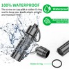 Small Pill Box,(2 Pack+2*Carabiner Clips) Keychain Pill Holder Portable Mini