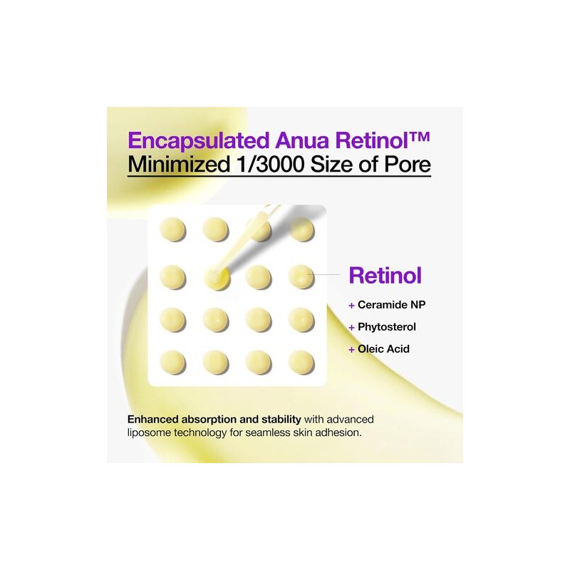 Anua [Anua]*renewal* Nano Retinol 0.3% + Niacin Renewing Serum 30ml