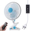 BananaDeer Oscillating Clip on Fan 9-Inch With Remote control, Portable