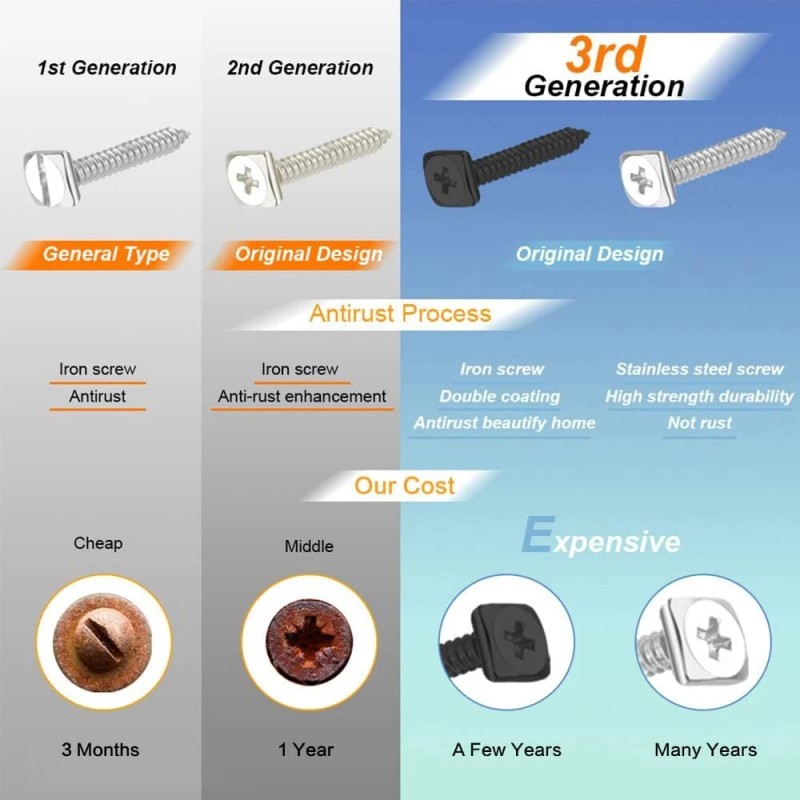 HeavenBird 2 Inch Black Rim Lock Double Locking Bolt With