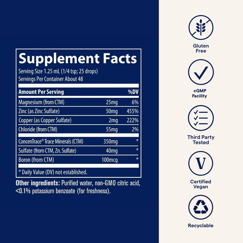 Trace Minerals Ionic Zinc 50 mg - Dietary Supplement with