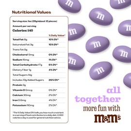 M&M’S WORLD Peanut Light Purple Chocolate Candy-2lbs of Bulk Candy in Resealable Pack for Candy Buffet,Birthday Parties,Theme Meetings,Candy Bar,Sweet Stuff for DIY Party Favors or Edible Decoration