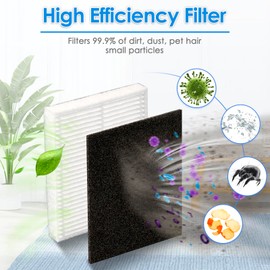 (6 Pack) L60/ L50 HEPA Efficiency Filters Compatible with Eufy L50, L50 SES, L60, L60 Hybrid, L60 SES Series Robot Vacuum, Robot Vacuum Replacement Parts, with Foam Filter 6 Sets