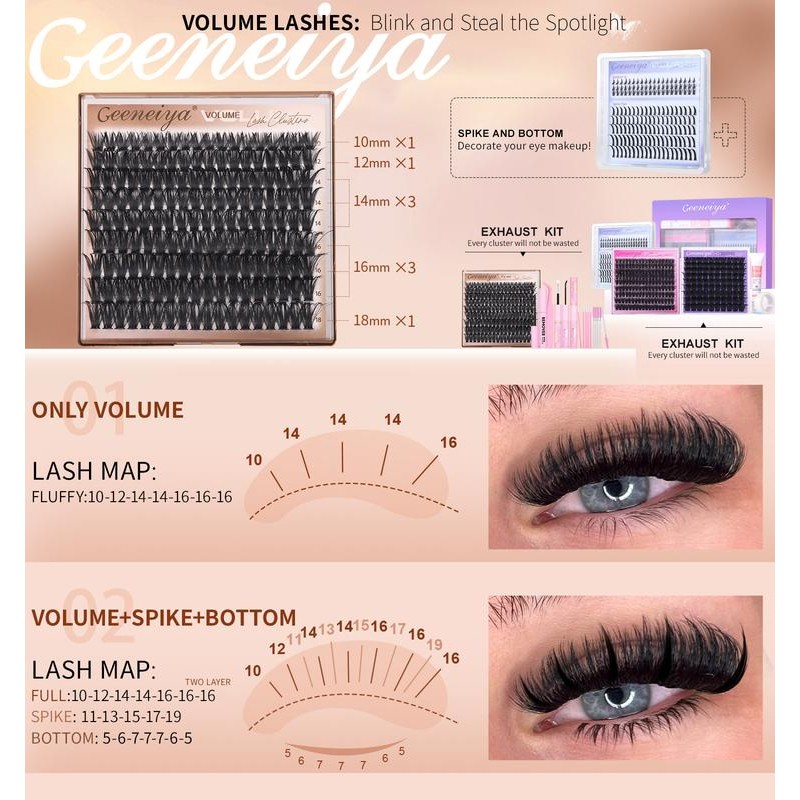 [EXHAUST]Geeneiya 5 Styles Lash Clusters Kit, Volume/ Mega/ Full/ Bottom