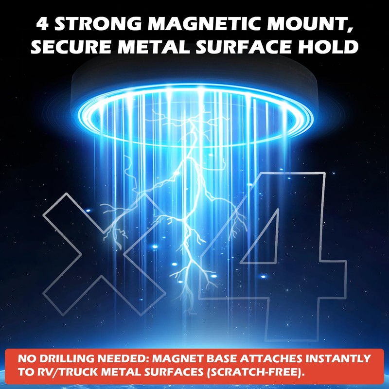 Everlling Magnetic Flag Pole Holder for Outside RV/Truck,180° Adjustable