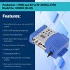 LOCKISH HDMI Modulator RF Modulator, HDMI AV to RF Modulator