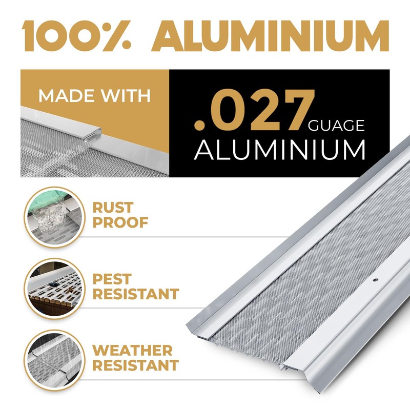 Waterlock Micromesh 5” Gutter Guards Leaf Protection, A Contractor-Grade Gutter