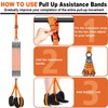 RIZENCE Pull Up Assistance Bands, 2025 Upgraded Heavy Duty Resistance