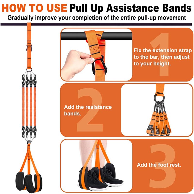 RIZENCE Pull Up Assistance Bands, 2025 Upgraded Heavy Duty Resistance