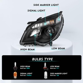 TUSDAR Headlights Assembly Fit 2010-2015 Chevy Equinox Halogen Type LS/LT/LTZ Projector Headlamp Black Housing with Clear Reflector