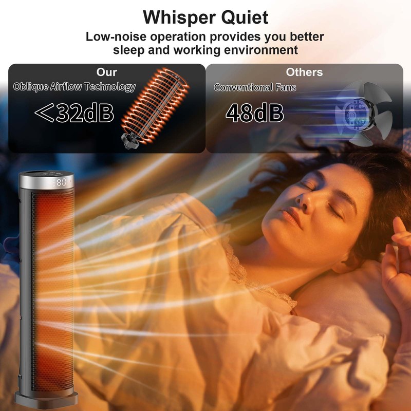 Space Heater for Indoor Use with Remote - 70° Oscillating