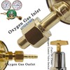KLLsmDesign Dual Welding Gas Gauges, Oxygen (CGA-540) and Acetylene (CGA-510)