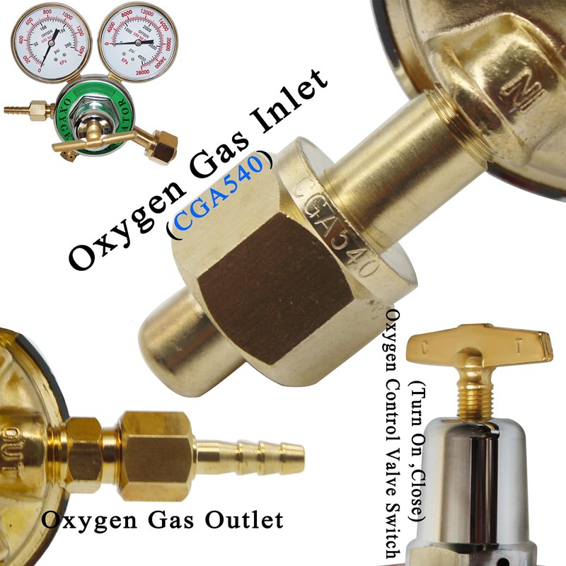KLLsmDesign Dual Welding Gas Gauges, Oxygen (CGA-540) and Acetylene (CGA-510)