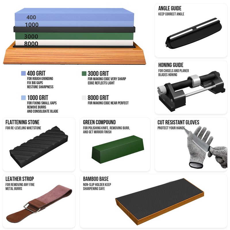 YeopAsda Knife Sharpening Stone Set - Premium 4 Side Grit