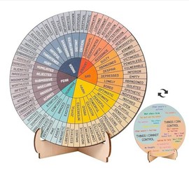 rflaueo 1pc 15cm Feelings Wheel with Stand Double-Sided Emotion Wheel Therapist Gift Emotion Wheel for Women Men School Home Office Decor(U222-1)