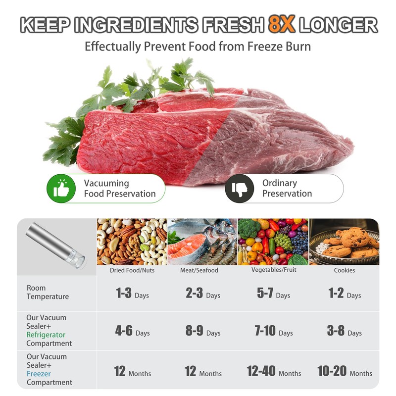 Handheld Vacuum Sealer for Food Fresh & Storage Compact Vacuum
