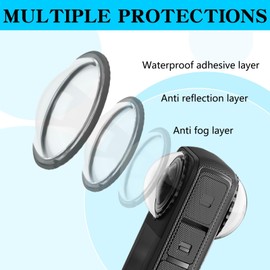 Lens Protector for Insta360 One X4 - Anti-Scratch Lens Protector with HD Transparency, Splashproof, Dustproof, Dual Lens Guards for Insta 360 X4 - Essential Accessories for Panoramic Action Camera