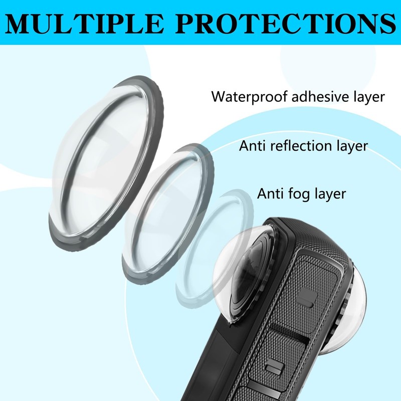Lens Protector for Insta360 One X4 - Anti-Scratch Lens Protector