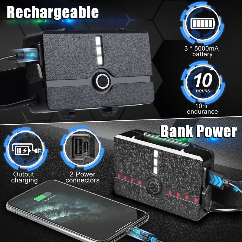 Aikertec Rechargeable Headlamp,Bright LED Head Lamp 7 Modes, Waterproof, 45°