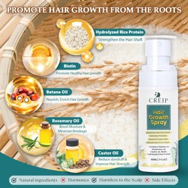 Natural Hair Growth Oil Spray: Batana Rosemary Serum Biotin Caffeine Scalp Care Treatment (2 FL OZ（Pack 1）)