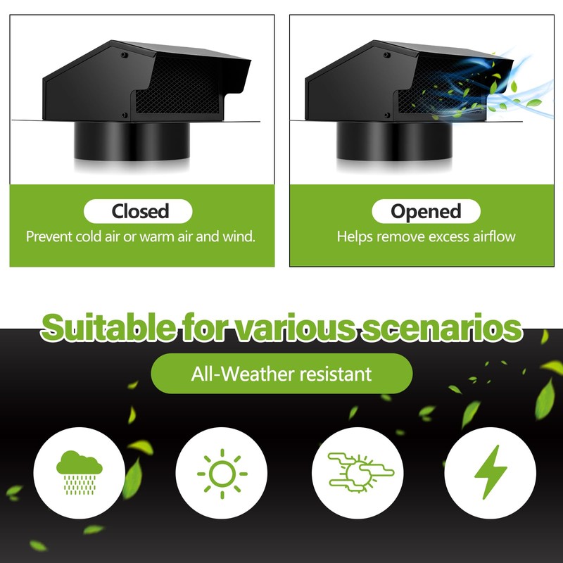 Rossesay Roof Vent Cap with Damper Removable Screen and Bottom